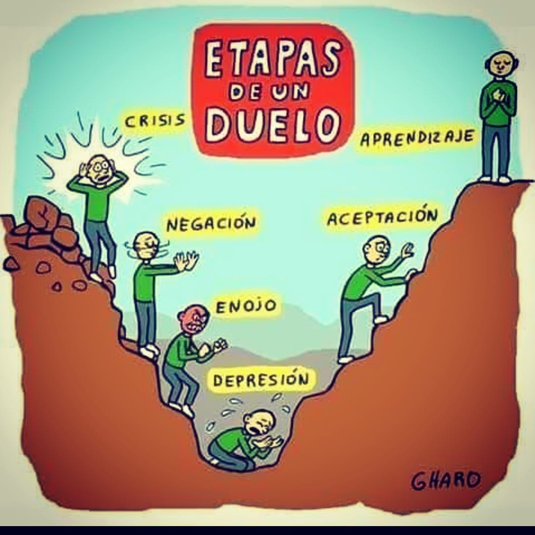 etapas-duelo-imagen.jpg